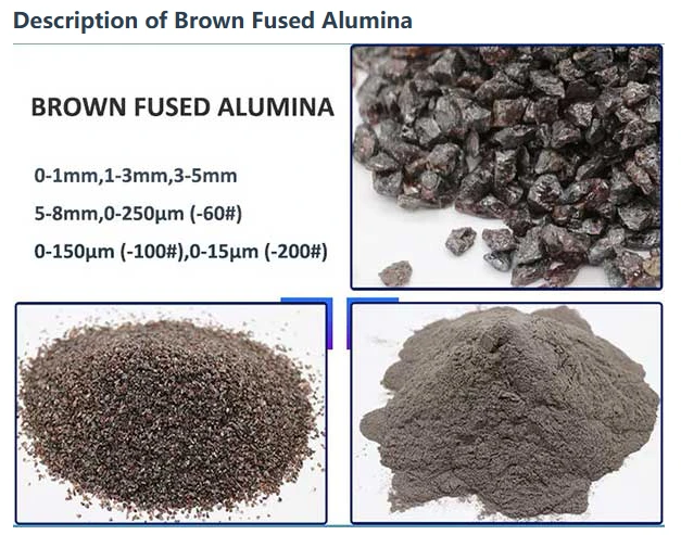 Brown Fused Alumina
