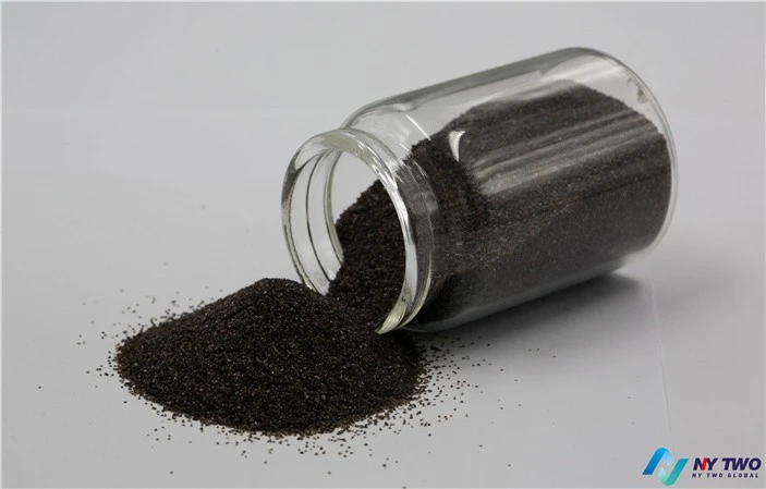 Silicon Carbide Manufacturing Industry